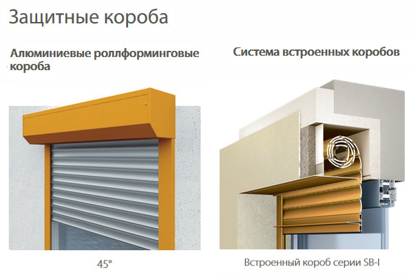 короба рольставней тренд