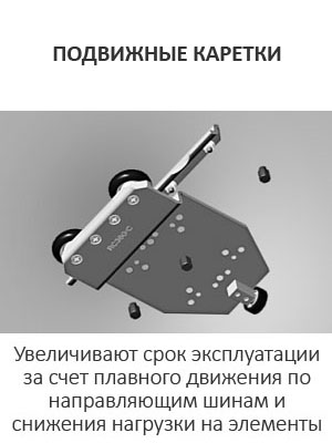 ПОДВИЖНЫЕ КАРЕТКИ